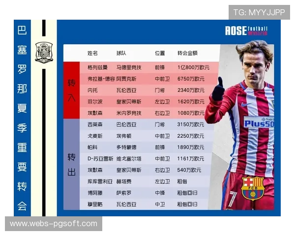 欧战资格分配规则：西甲联赛第四名席位特殊情况的解释说明